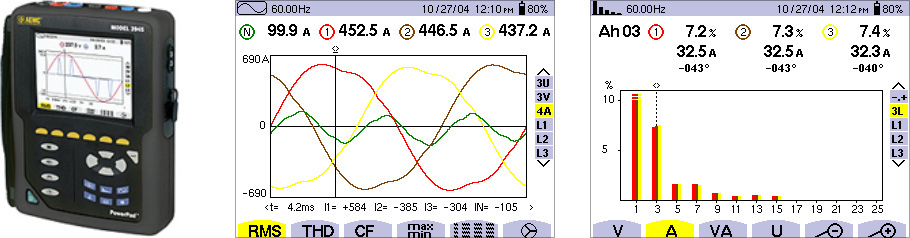 Wave analysis Entreprise Électrique M.J.L. Inc.